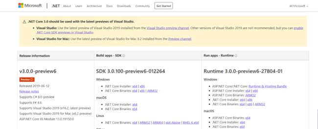 Getting Started With Ember.js And .NET Core 3